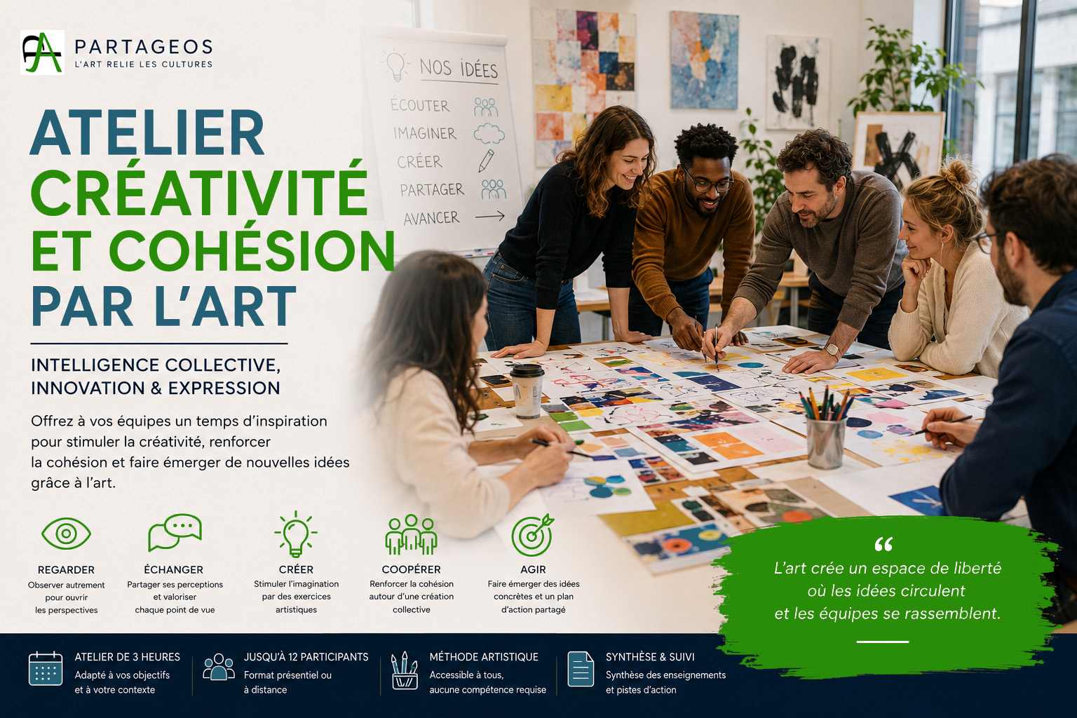 Atelier créativité et cohésion par l’art – Image 1